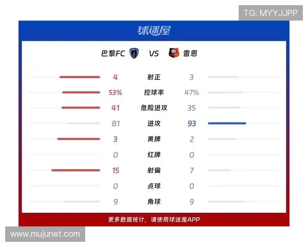 法甲官方发布2025赛季比赛数据统计及趋势解读