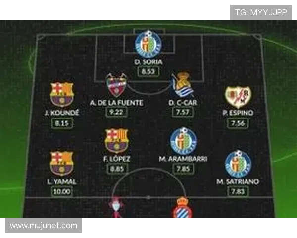 西甲体育直播包含巴萨场次的详细安排