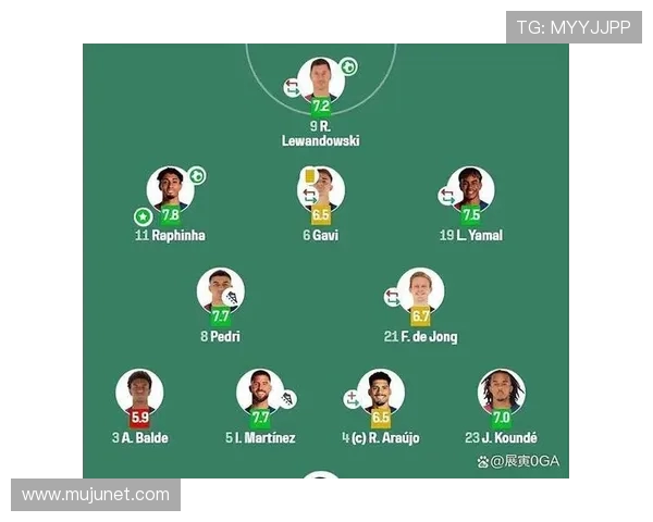 西甲联赛冠军列队的历史成就与展示 西甲联赛冠军列队的历史成就与展示