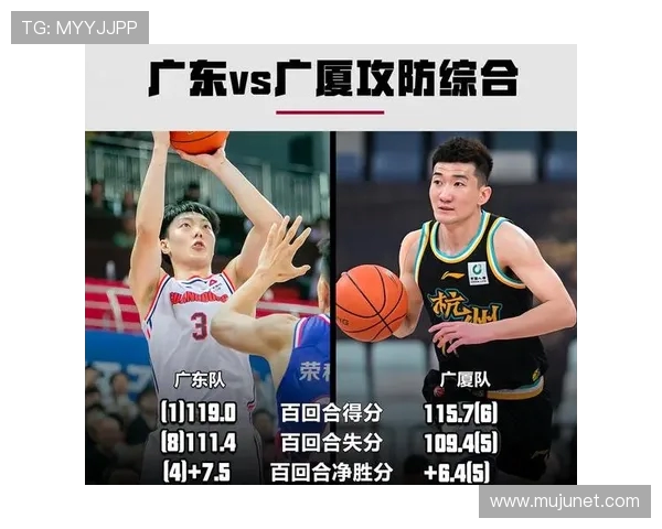 CBA元旦大战:强队对阵激烈交锋,季中争夺格局初现 CBA元旦大战:强队对阵激烈交锋,季中争夺格局初现